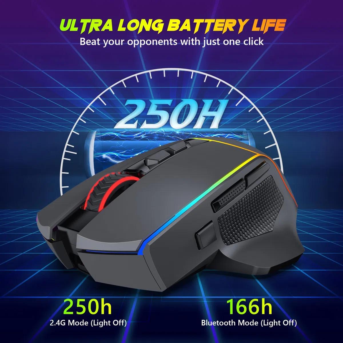 Redragon Kabellose Gaming Mouse, 2.4G/USB-C/Bluetooth, 8000 DPI, RGB, wiederaufladbar, M814
