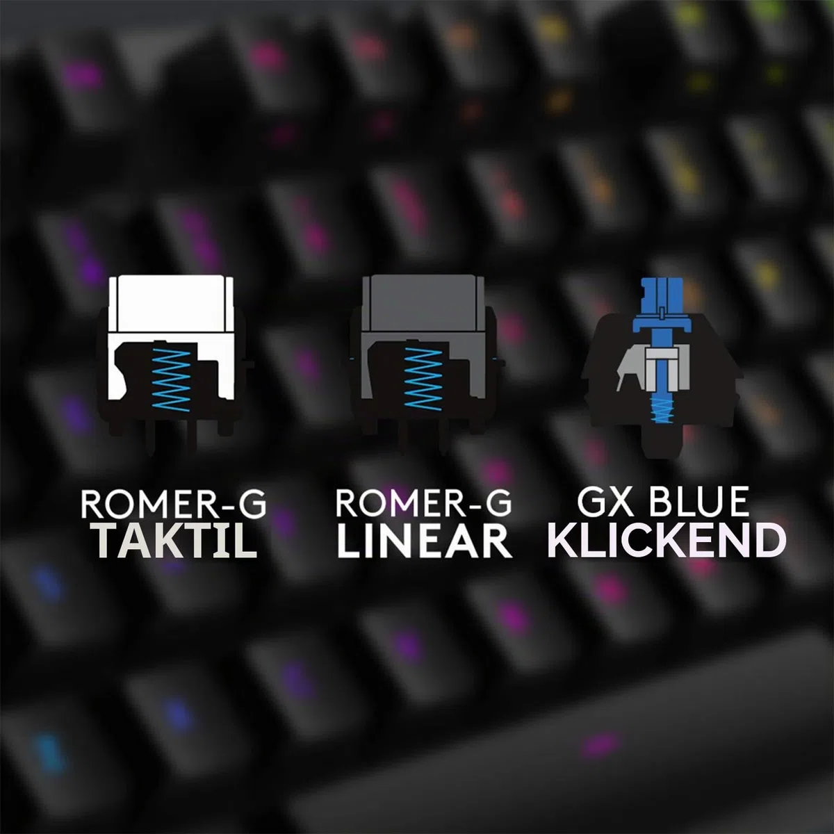 Logitech G512 mechanische Gaming-Tastatur GX-Blue Clicky Switches LIGHTSYNC RGB Aluminium-Gehäuse Skandinavisches Layout Schwarz